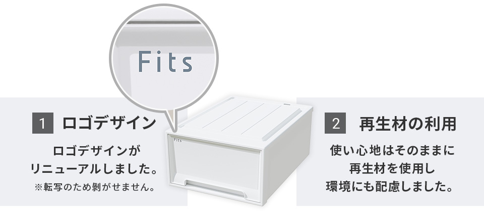フィッツケース モノ