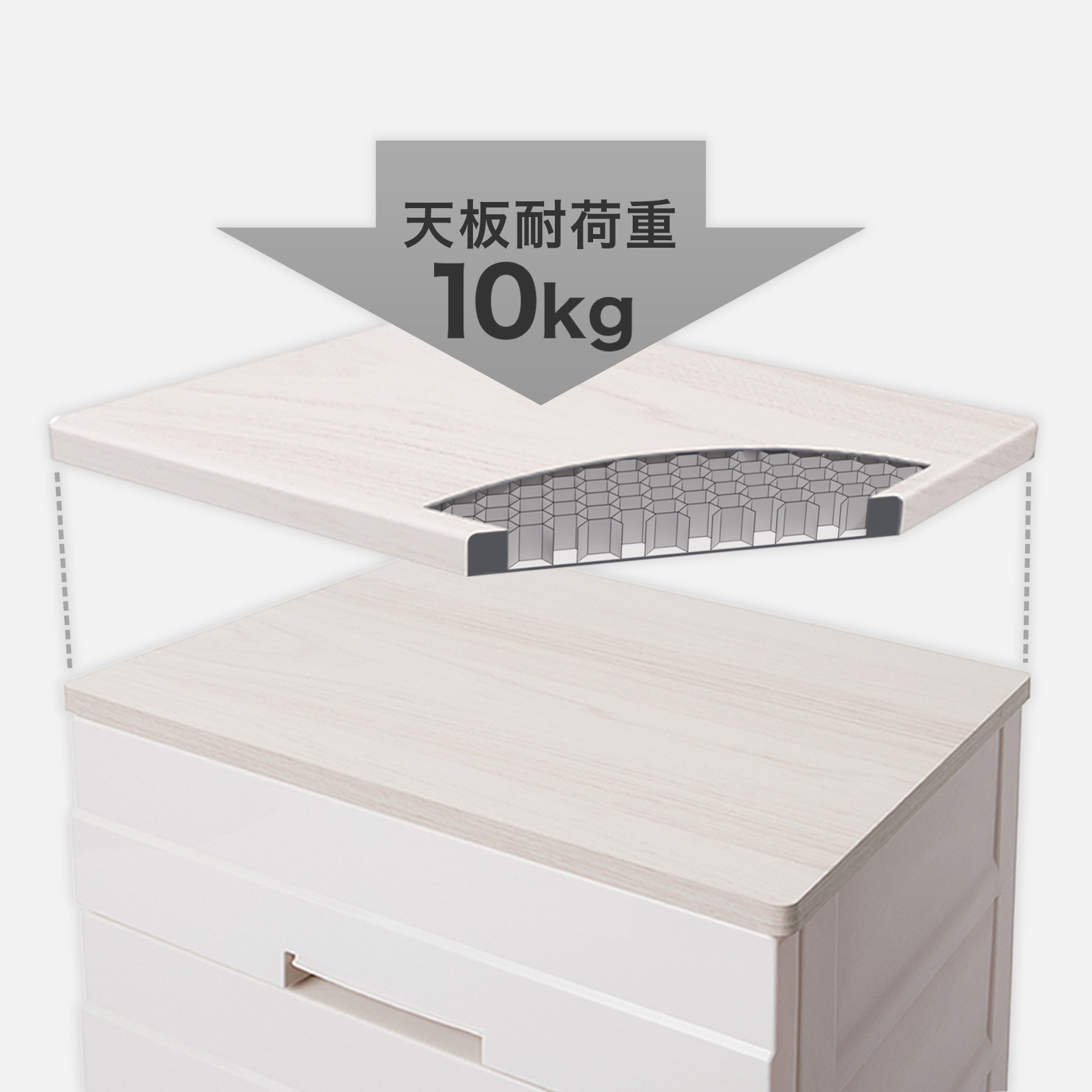 チェスト イージー